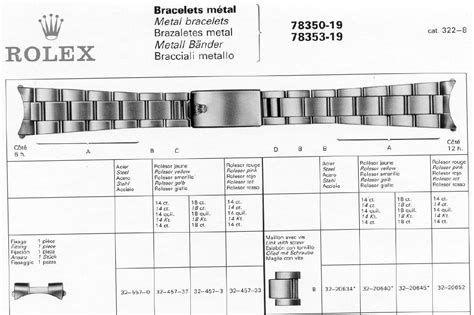 what are the styes of the rolex bracelets|Rolex bracelet size chart.